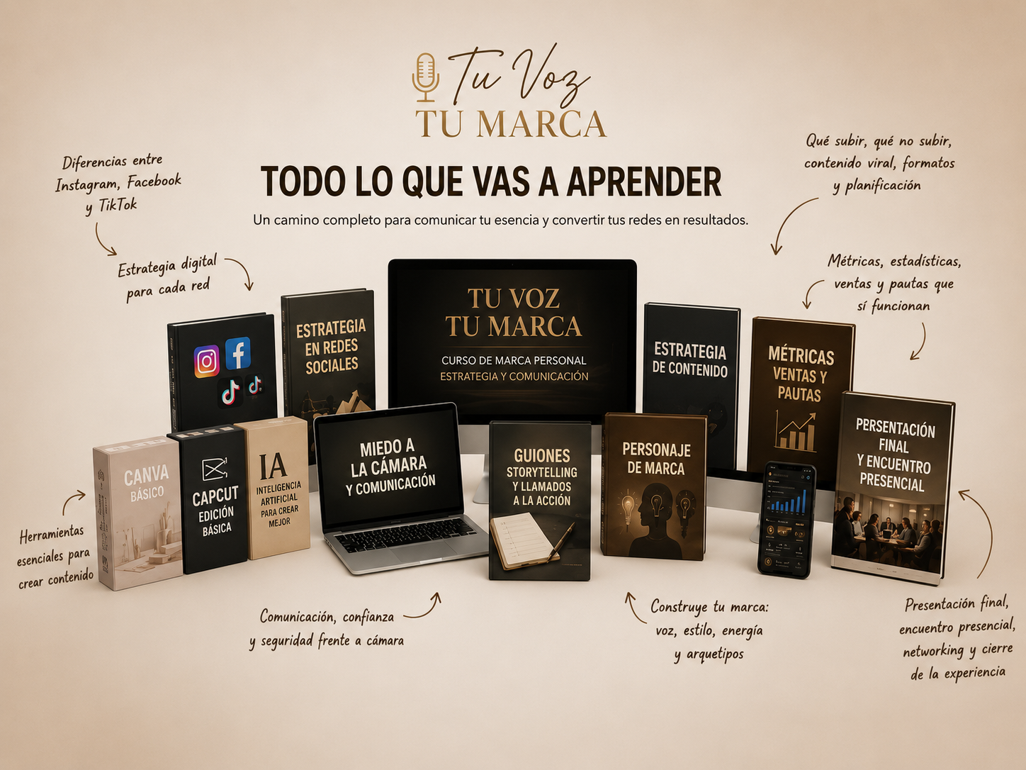 Todo el contenido del curso Tu Voz Tu Marca